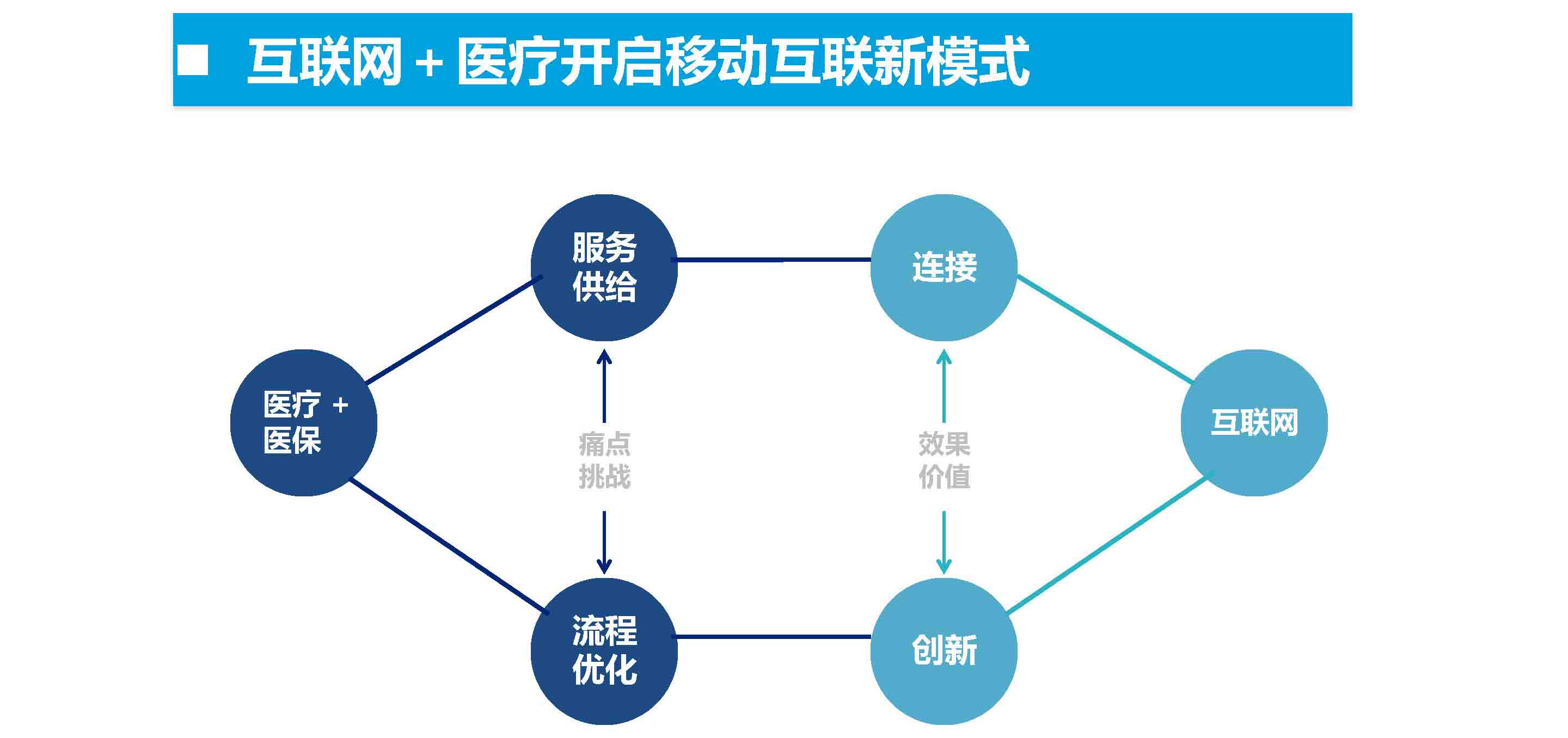 觸摸屏一體機(jī)|觸摸查詢一體機(jī)|排隊(duì)叫號(hào)機(jī)|無(wú)線排隊(duì)叫號(hào)機(jī)|多媒體一體機(jī)|觸摸查詢軟件|觸摸查詢系統(tǒng)|排隊(duì)叫號(hào)系統(tǒng)|表面聲波屏|紅外觸摸屏|車管終端機(jī)|人機(jī)界面|社保終端機(jī)|查詢機(jī)|智能自助終端|社保自助終端機(jī)|醫(yī)療自助服務(wù)終端