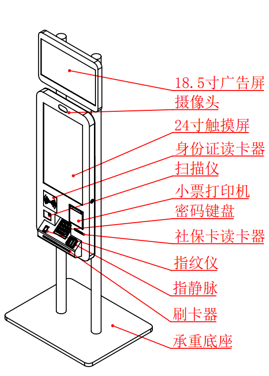 廣州力麒智能|力麒智能|力麒|廣州力麒智能科技有限公司|觸摸屏一體機(jī)|觸摸查詢一體機(jī)|排隊(duì)叫號(hào)機(jī)|社保終端機(jī)|查詢機(jī)|超級(jí)柜臺(tái)自助服務(wù)終端|智能自助終端|社保自助終端機(jī)|報(bào)告打印